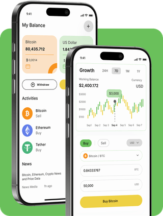 Interface de plateforme de trading Lueur Activorade présentant les données de marché actualisées en temps réel